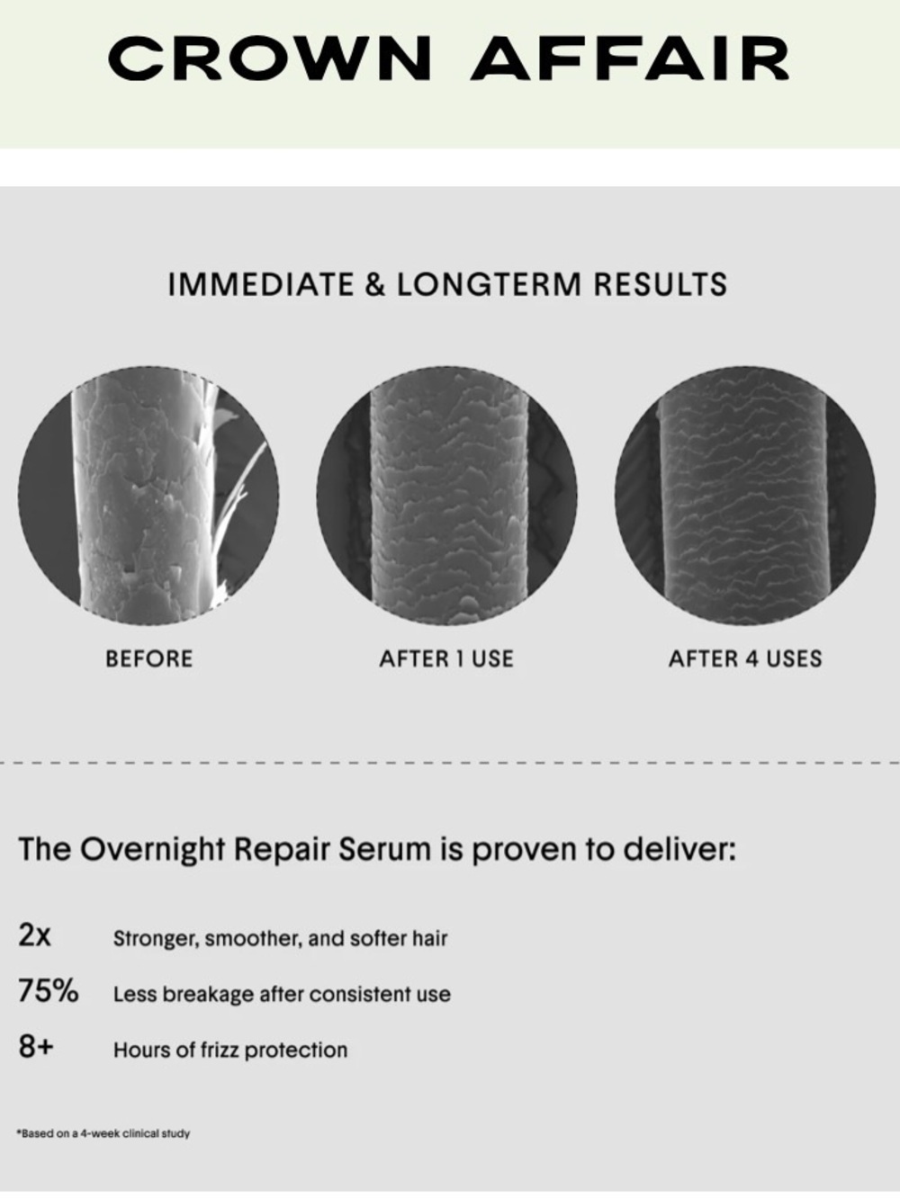 The Crown Overnight Hair Serum - Picture 6 of 7